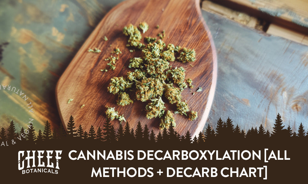 Cannabis Decarboxylation featured blog image by Cheef Botanicals. Shows some cannabis buds on a wooden plate.
