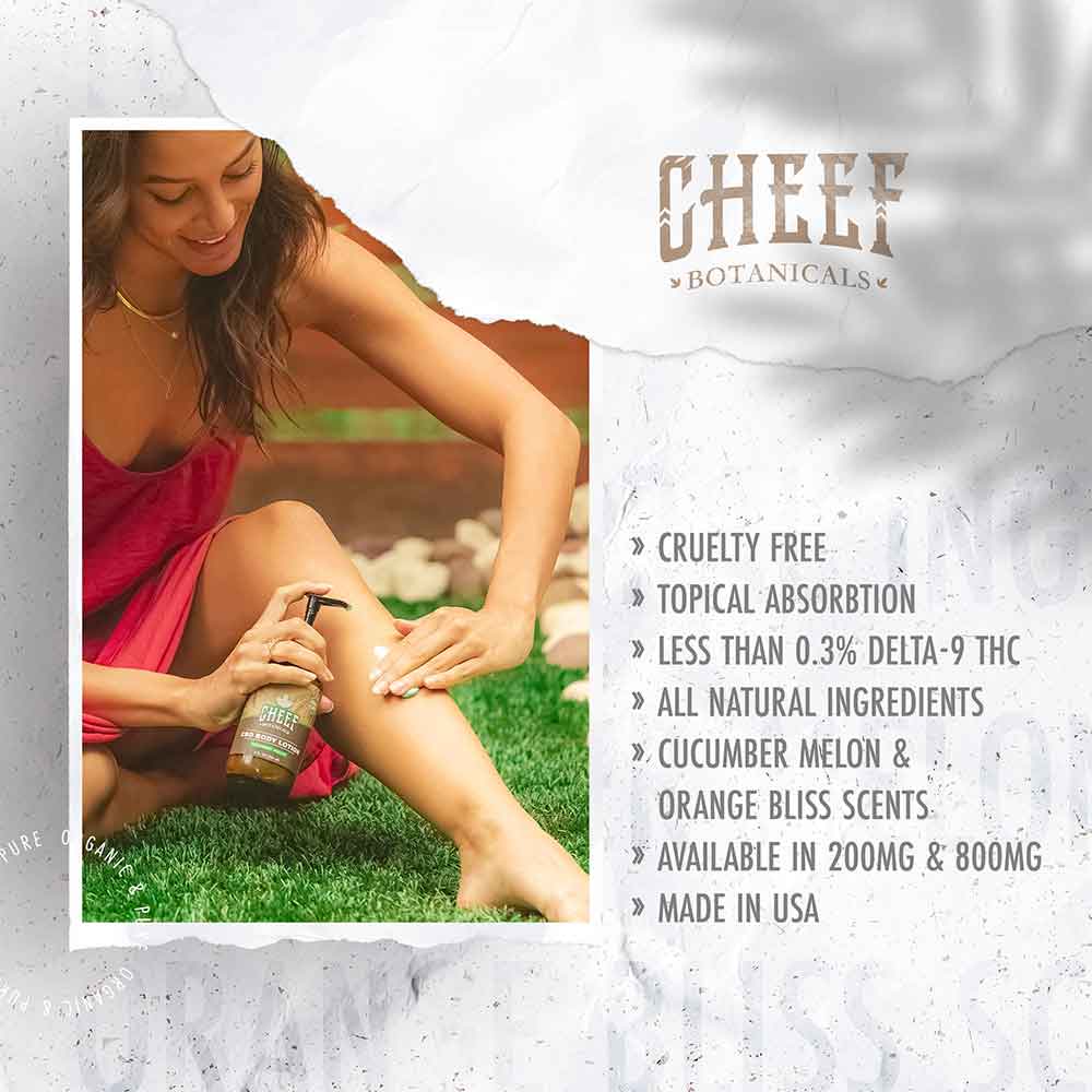 CBD Body Lotion Amazon Style 1