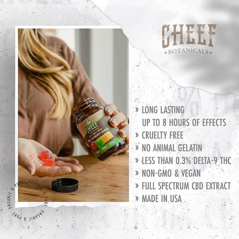 CBD Gummy Cubes Amazon 1