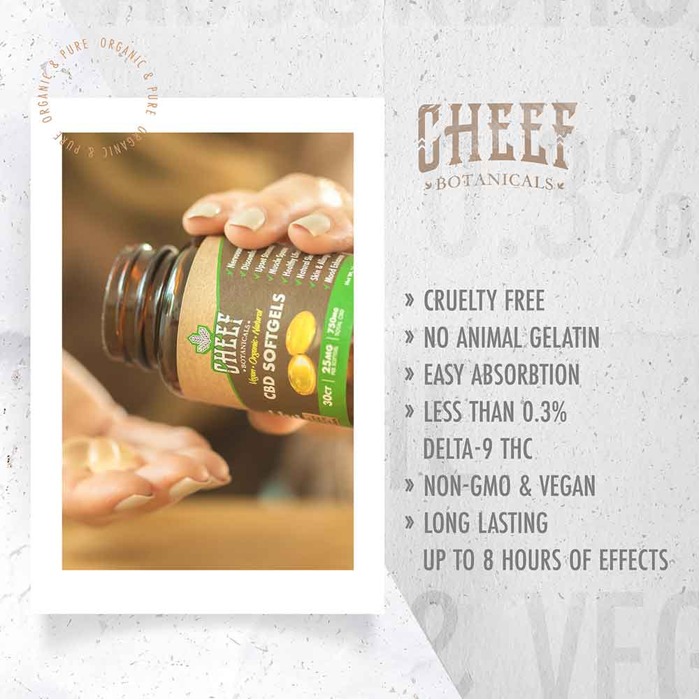 CBD Soft Gels Amazon 1