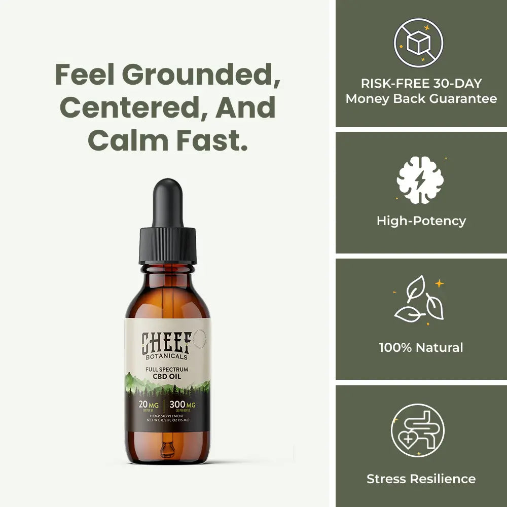 Full Spectrum CBD Oil (Just Pay Shipping) - Oil Tinctures