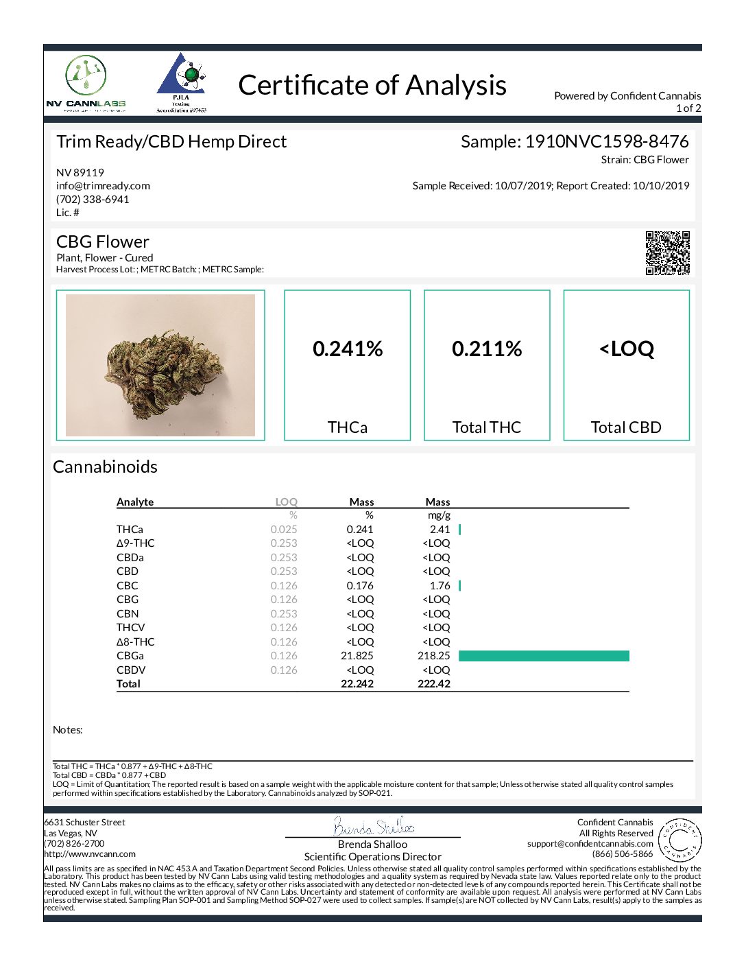 CBG Pre-Rolls (5-Pack) - Cheef Botanicals