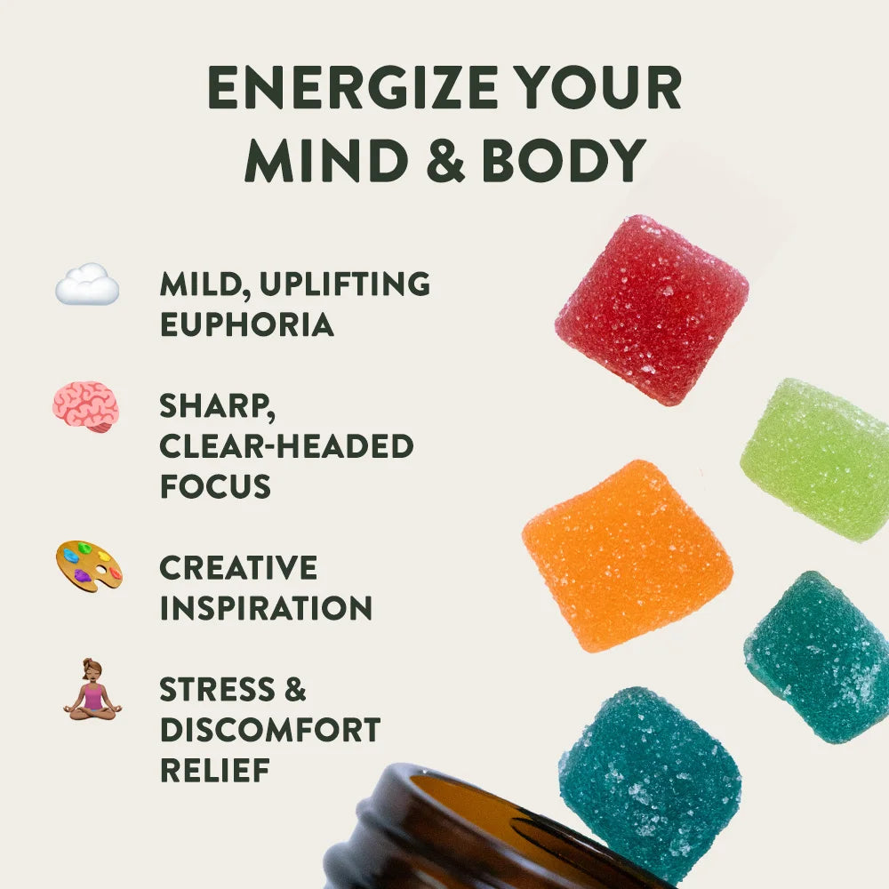 Delta 10 Gummy Cubes - Cheef Botanicals