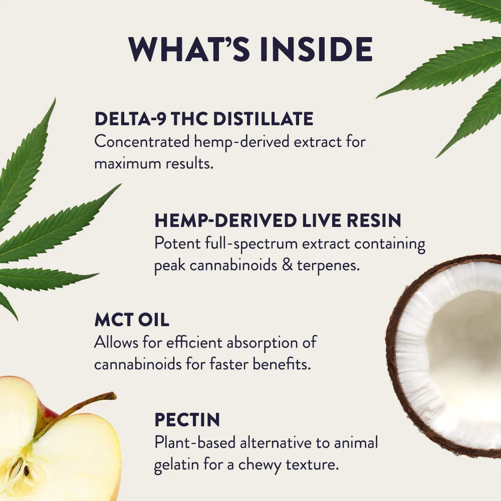 D9-THC Live Resin Gummies - Cheef Botanicals