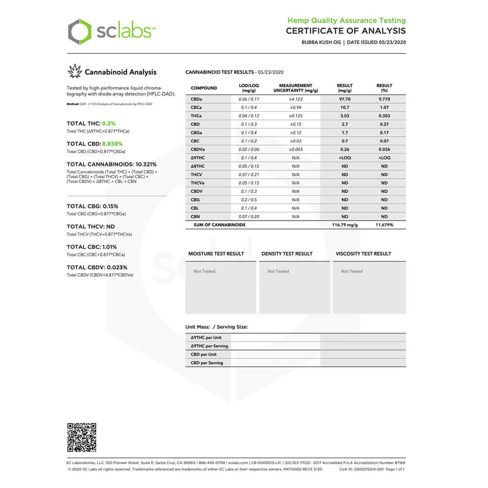 CBD Pre-Rolls - Bubba Kush (5-Pack) - Cheef Botanicals