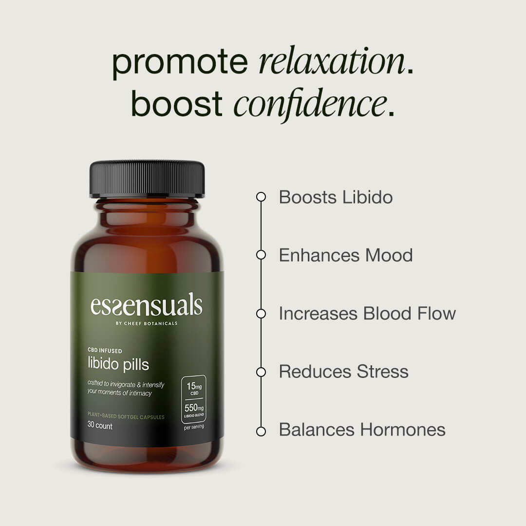 Libido Pills - Cheef Botanicals