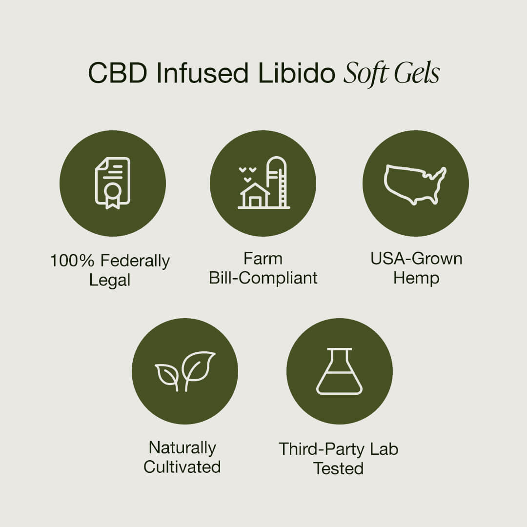 Libido Pills - Cheef Botanicals