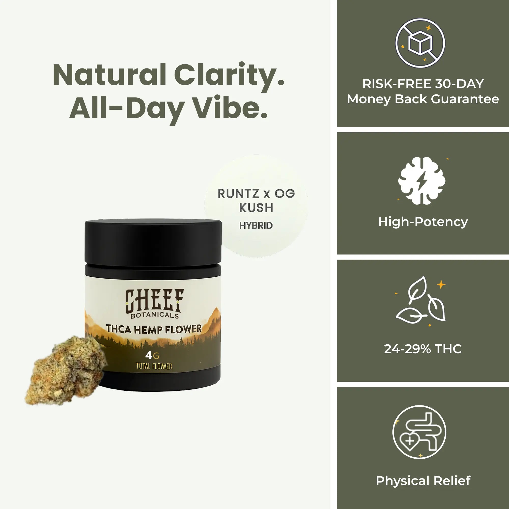 Runtz x OG Kush THCa Flower