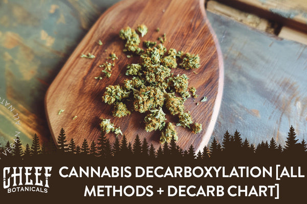 Cannabis Decarboxylation [All Methods + Decarb Chart]