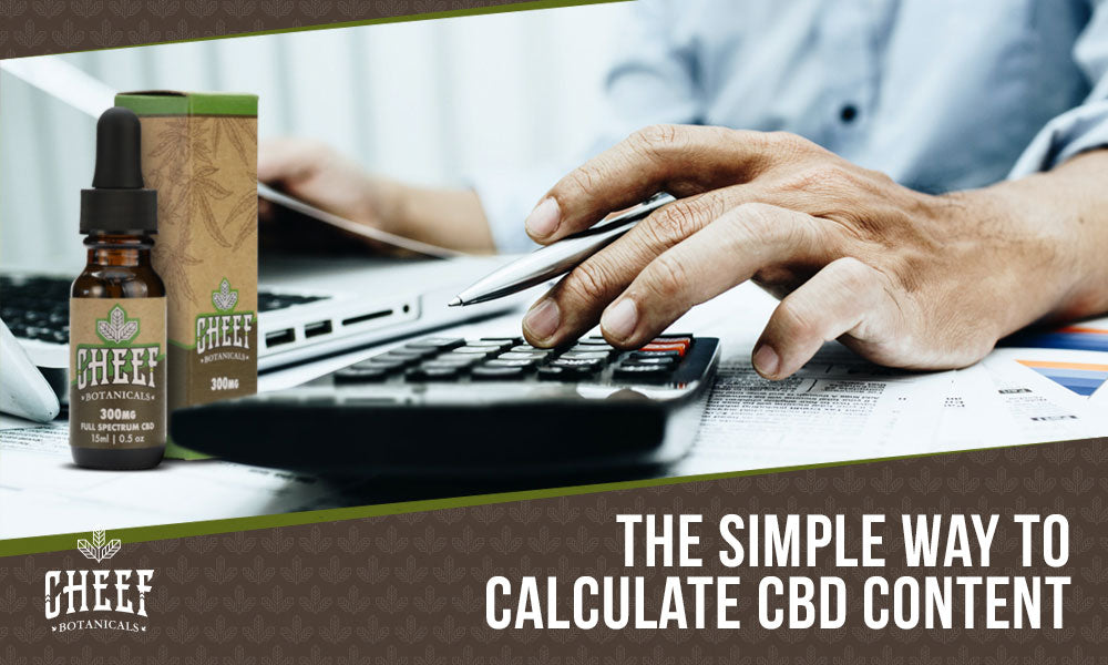 How to Calculate CBD Content