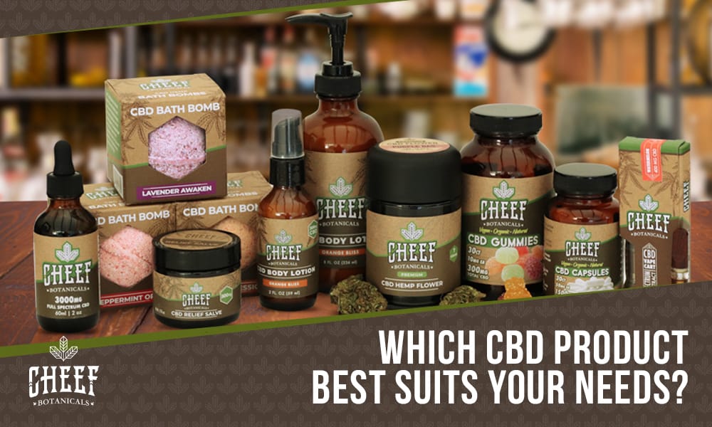types of cbd and cbd products (featured blog image by Cheef Botanicals) shows different CBD products on a table