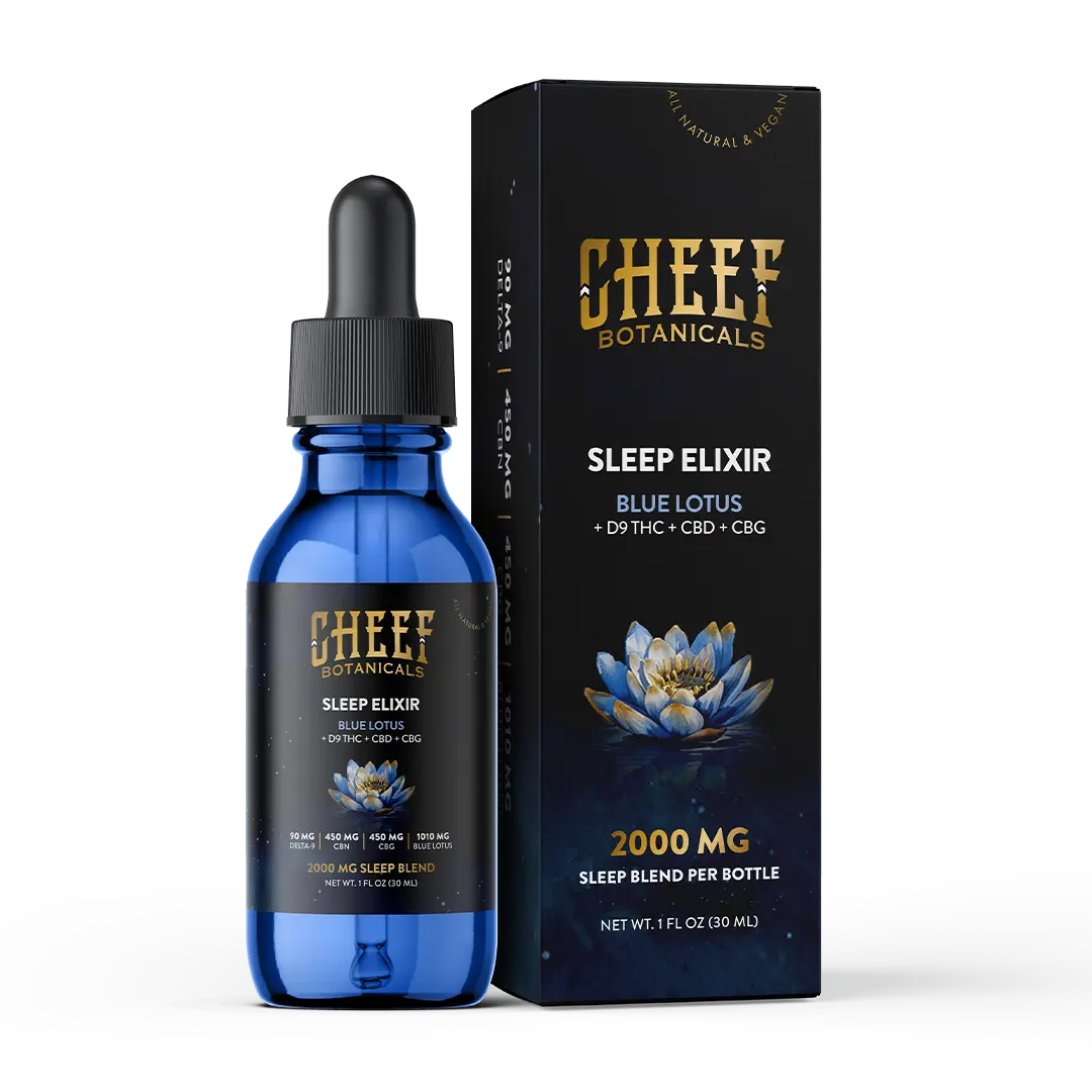 Blue Lotus Tincture mixed berry