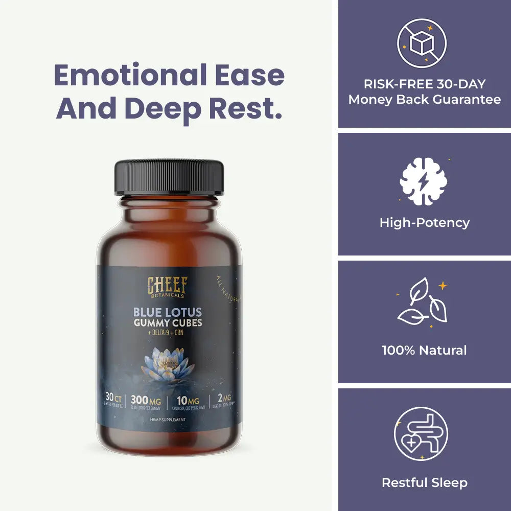 Blue Lotus Gummies For Sleep