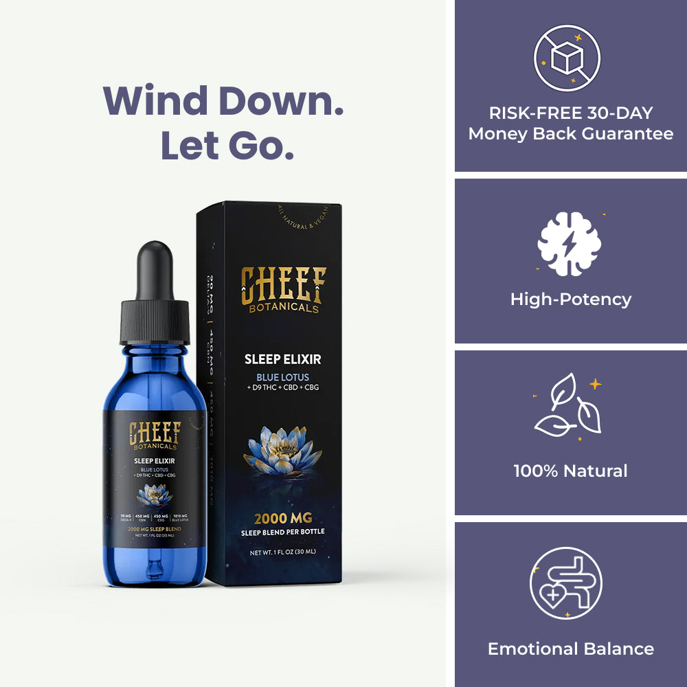 Blue Lotus Tincture - Sleep Elixir