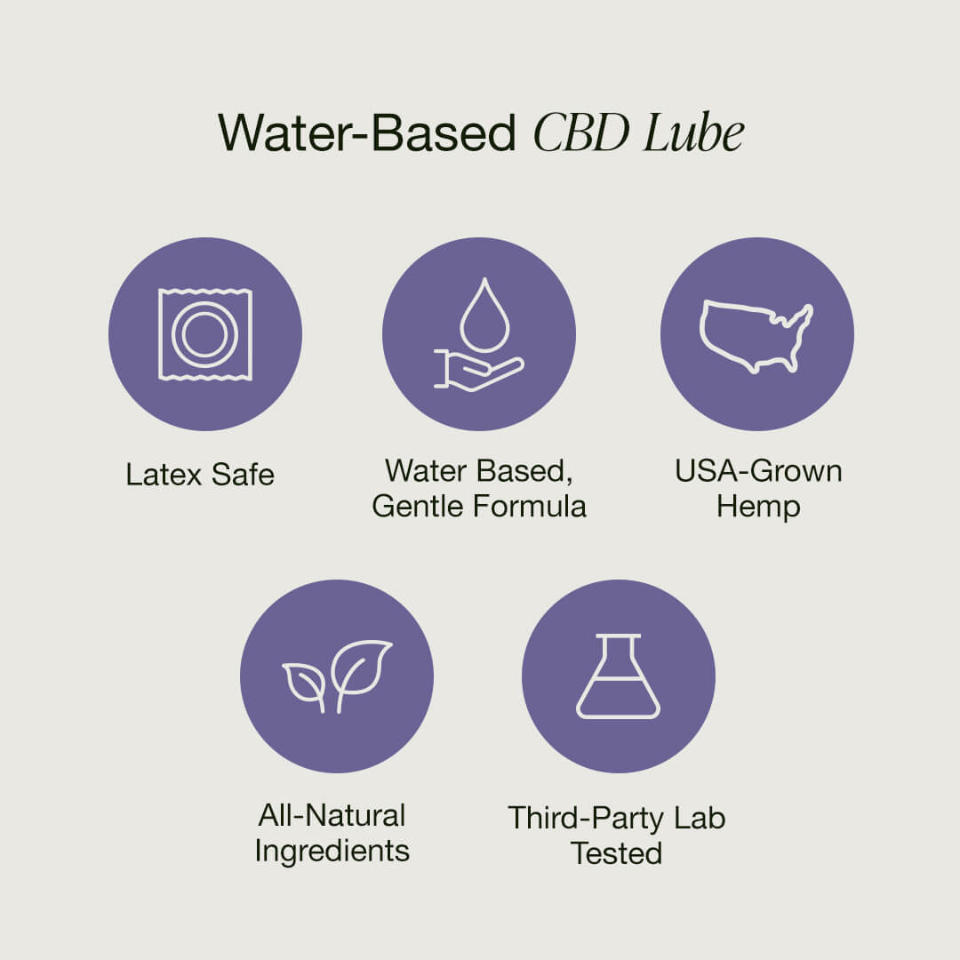 CBD Lube - Cheef Botanicals