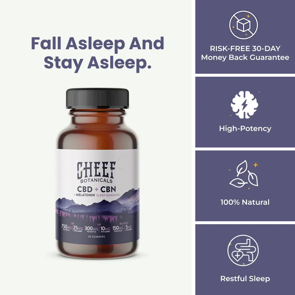 CBD + CBN Gummies for Sleep