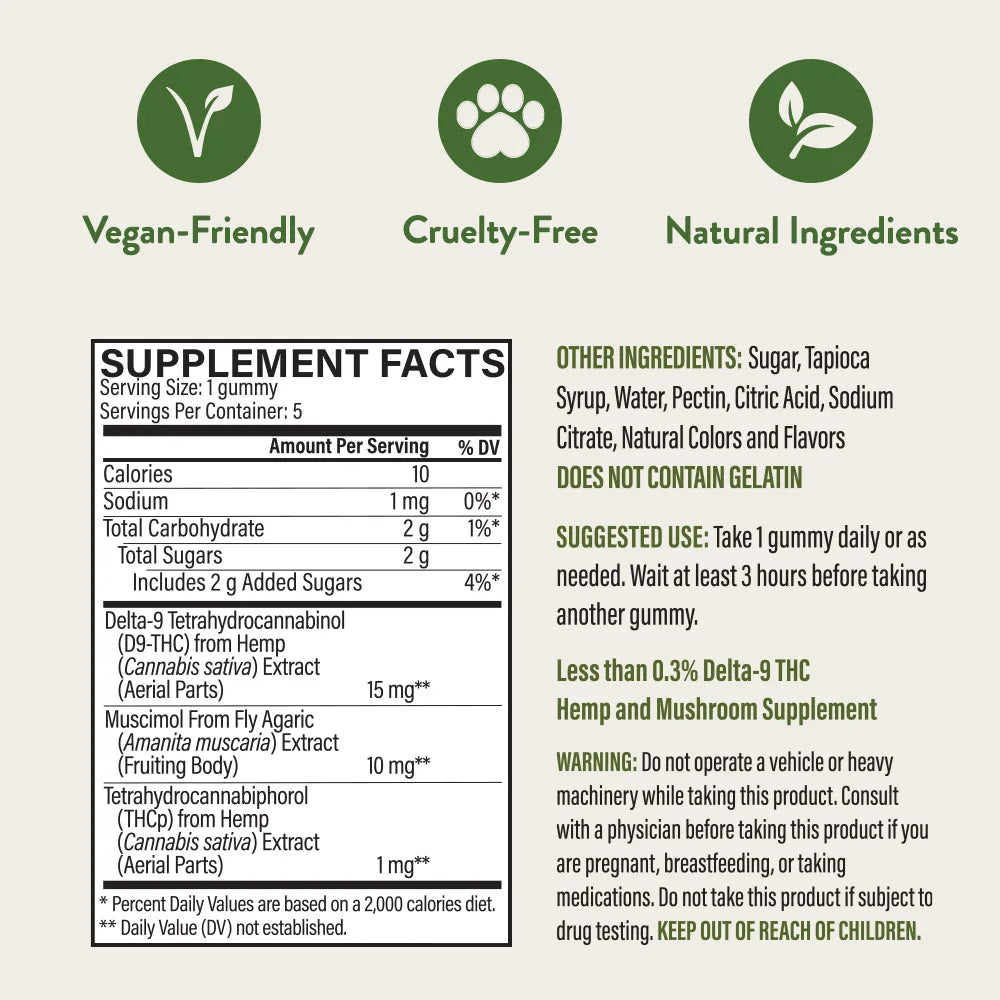 THCp + Delta-9 THC + HHC Gummies - Cheef Botanicals