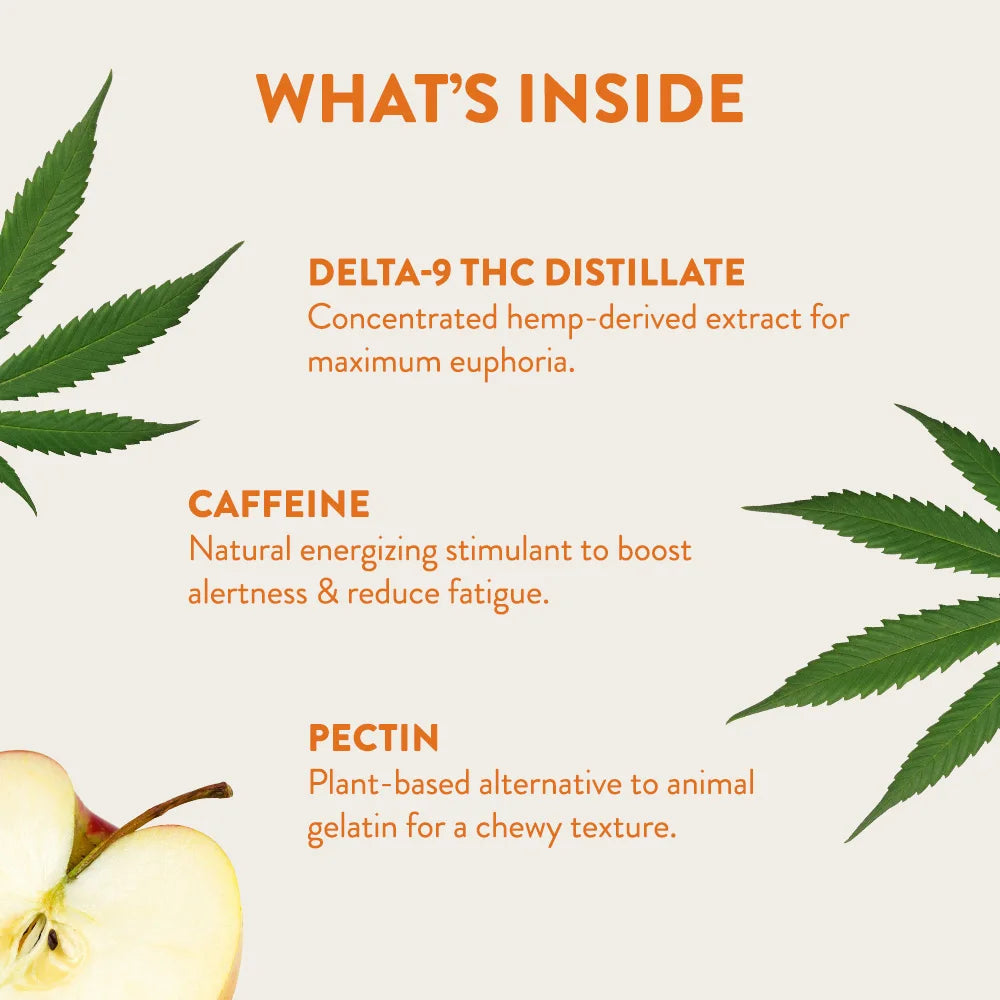 Delta 9 THC + Caffeine Gummies - Cheef Botanicals