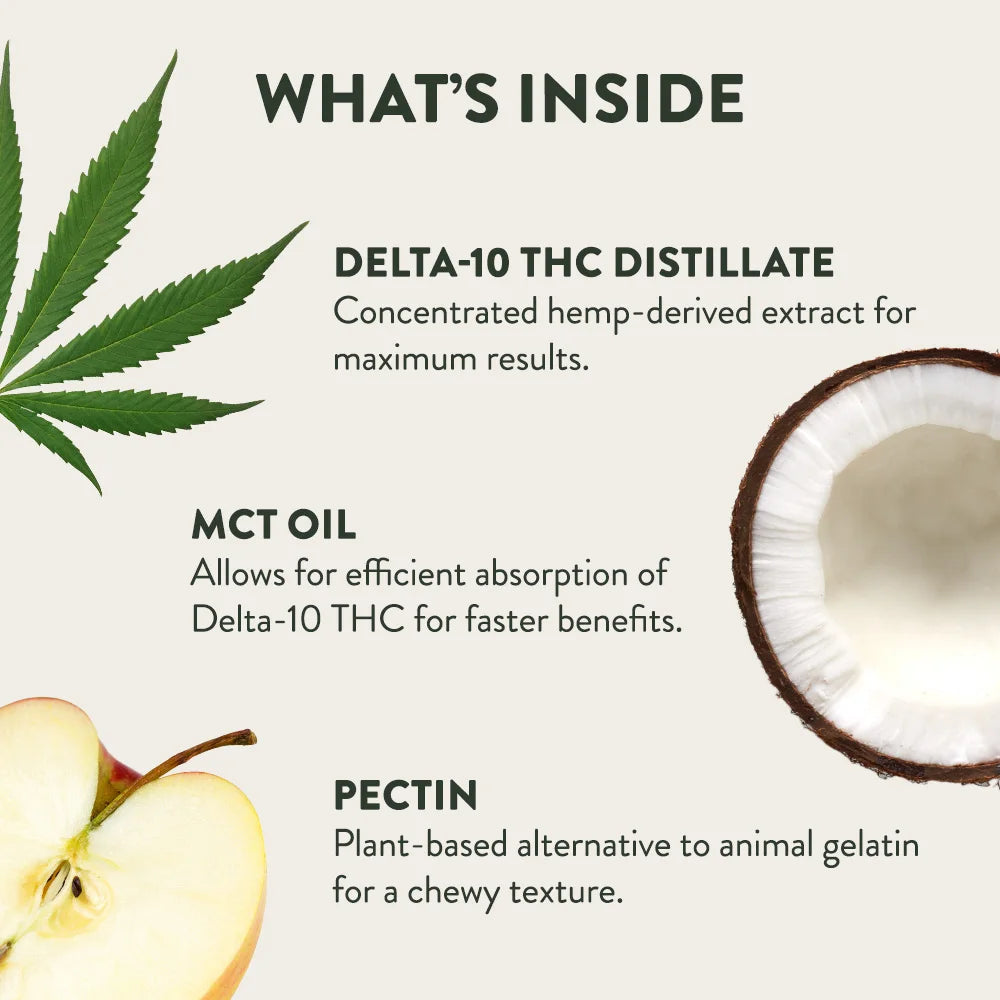 Delta 10 Gummy Cubes - Cheef Botanicals