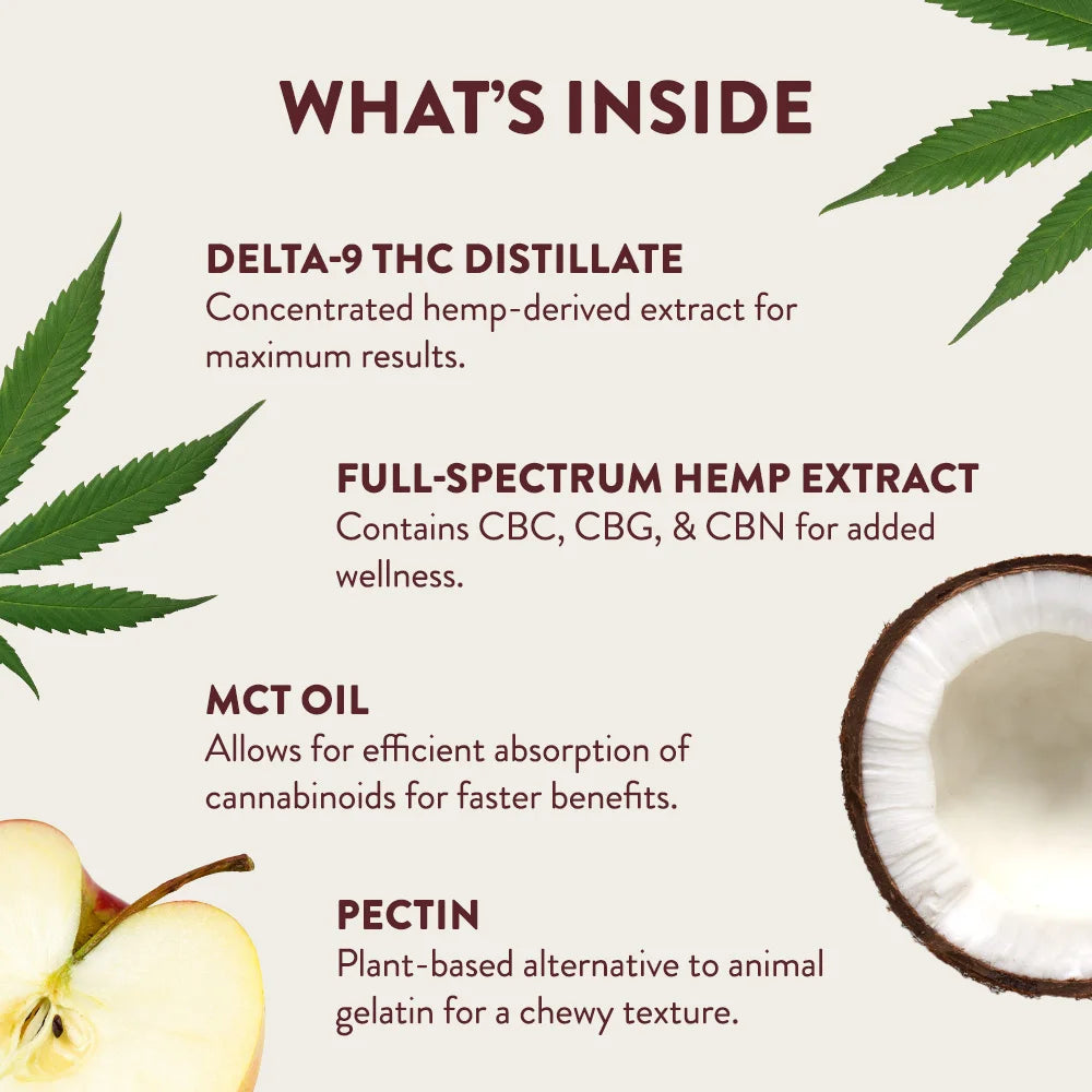 Delta 9 Gummy Cubes - Cheef Botanicals