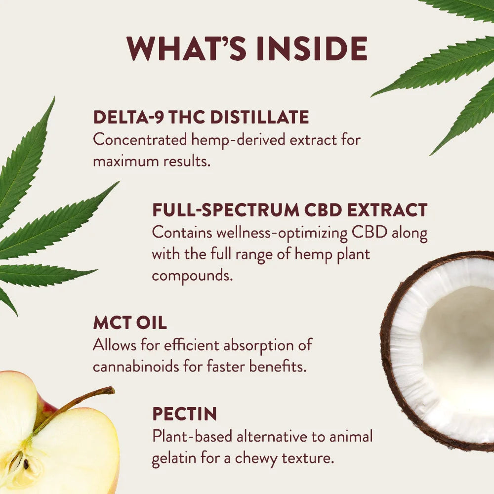 CBD + THC Gummy - Cheef Botanicals