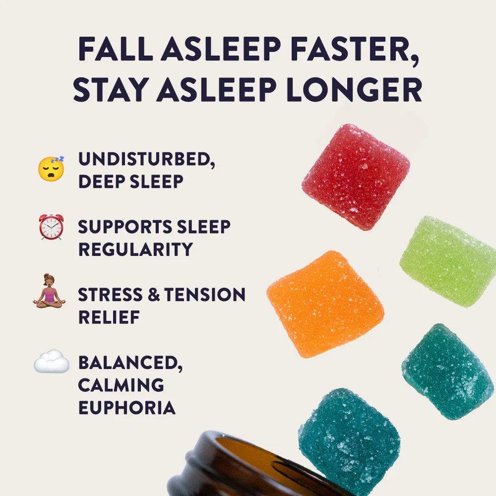 CBD + CBN Gummies for Sleep - Cheef Botanicals