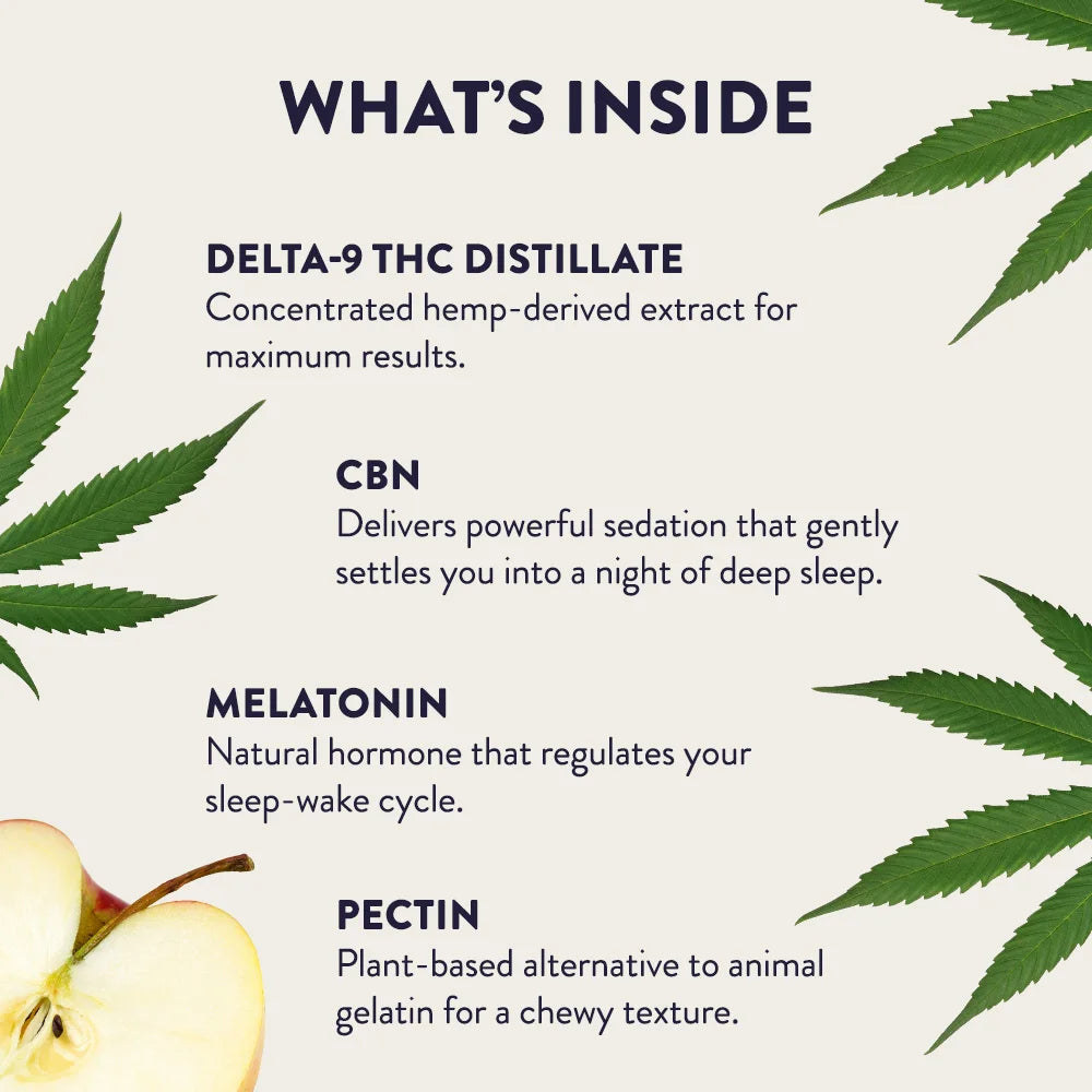 D9-THC + CBN Gummies for Sleep - Cheef Botanicals