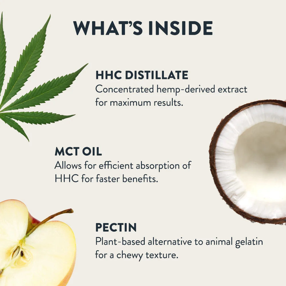 HHC Gummy Cubes - Cheef Botanicals