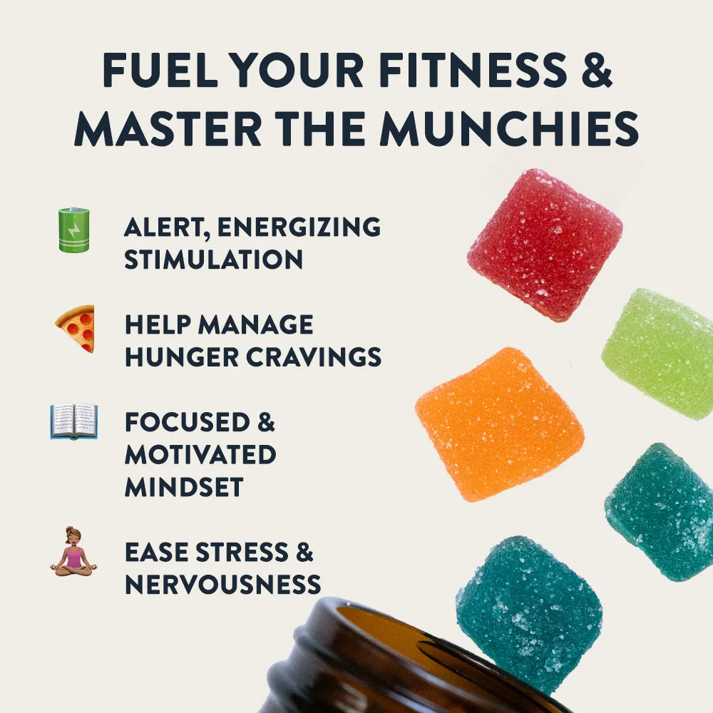 Benefits of THCv Gummies