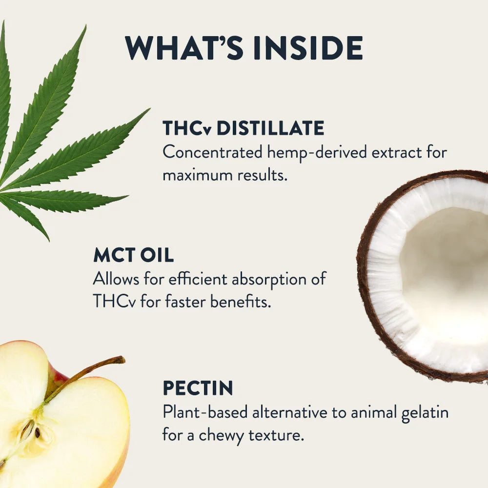 Why Should I Buy Cheef Botanicals THCv Gummies?