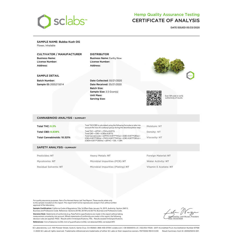 CBD Pre-Rolls - Bubba Kush (5-Pack) - Cheef Botanicals