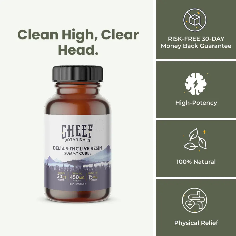 D9-THC Live Resin Gummies
