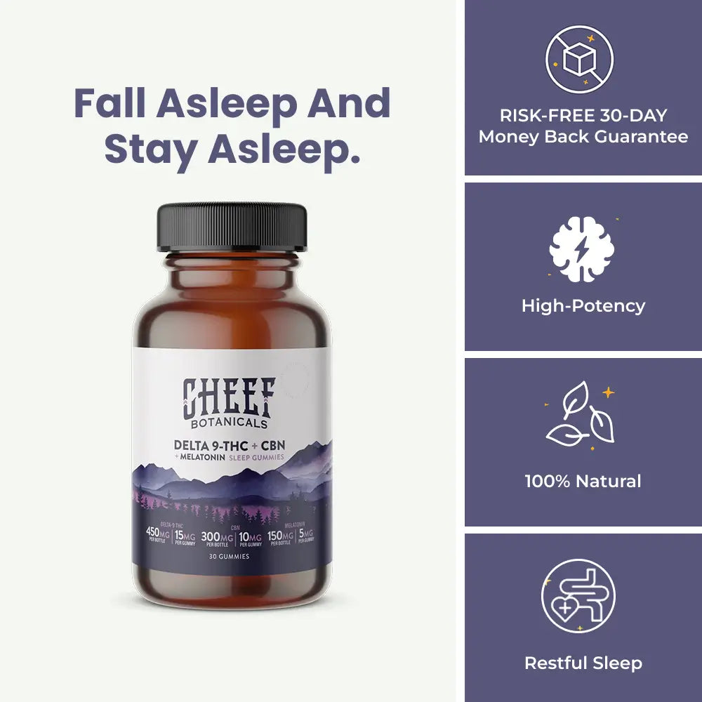 D9-THC + CBN Gummies for Sleep