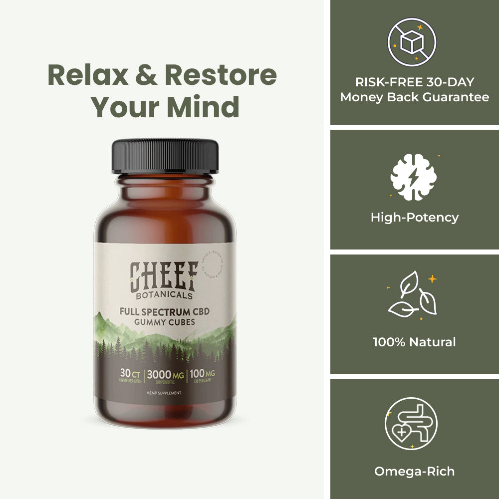 CBD Gummies - 100% Vegan