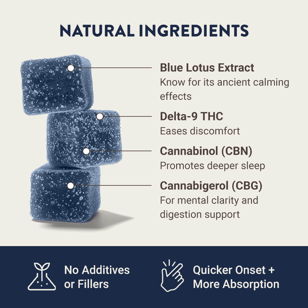 Magical Properties of Taking Blue Lotus