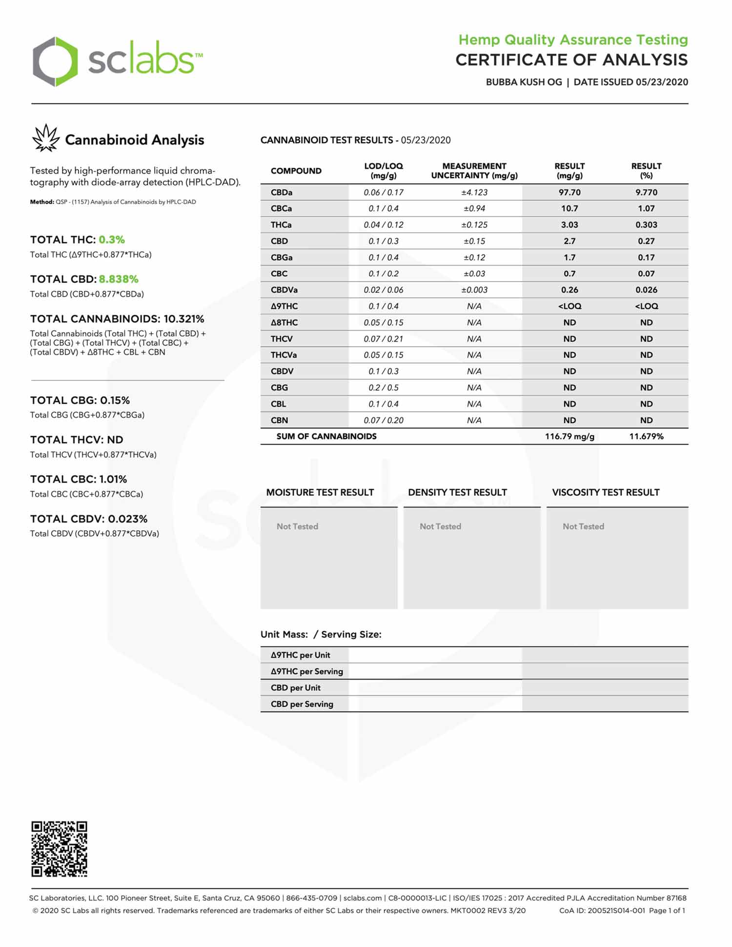 CBD Flower Pre Rolls OG Kush coa