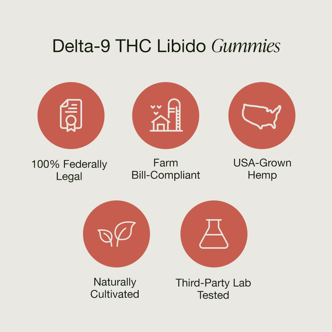 THC Libido Gummies - Passion Peach - Cheef Botanicals
