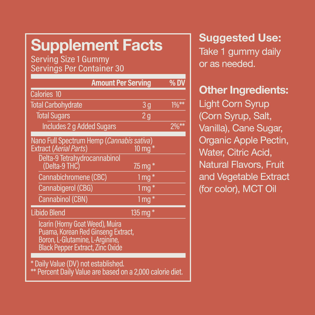 THC Libido Gummies - Passion Peach - Cheef Botanicals