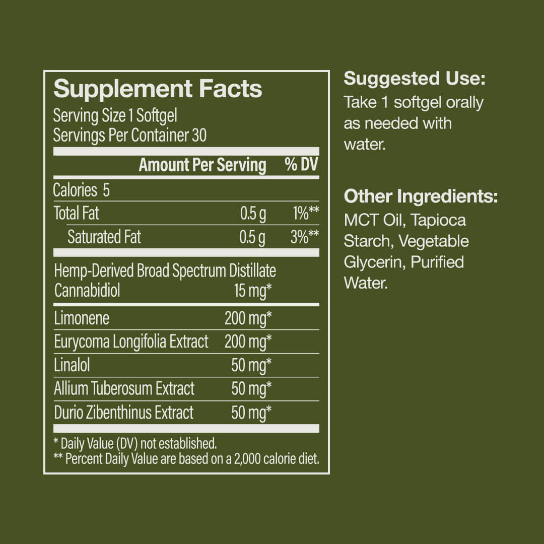 Libido Pills - Cheef Botanicals