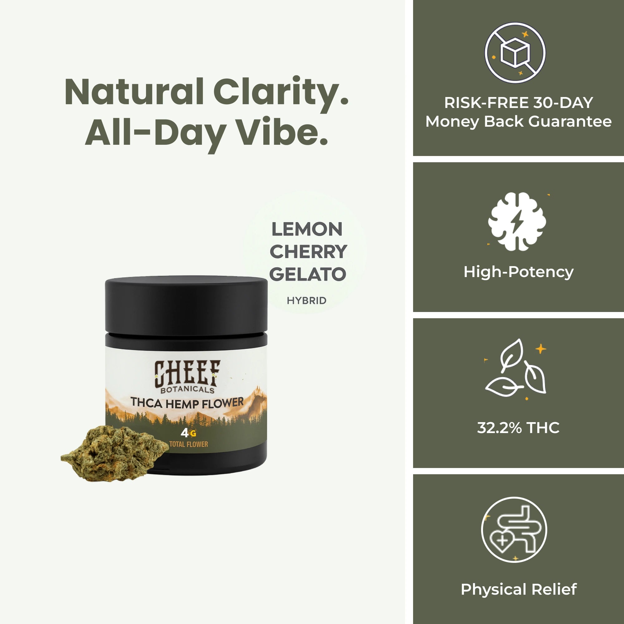 Lemon Cherry Gelato THCa Flower