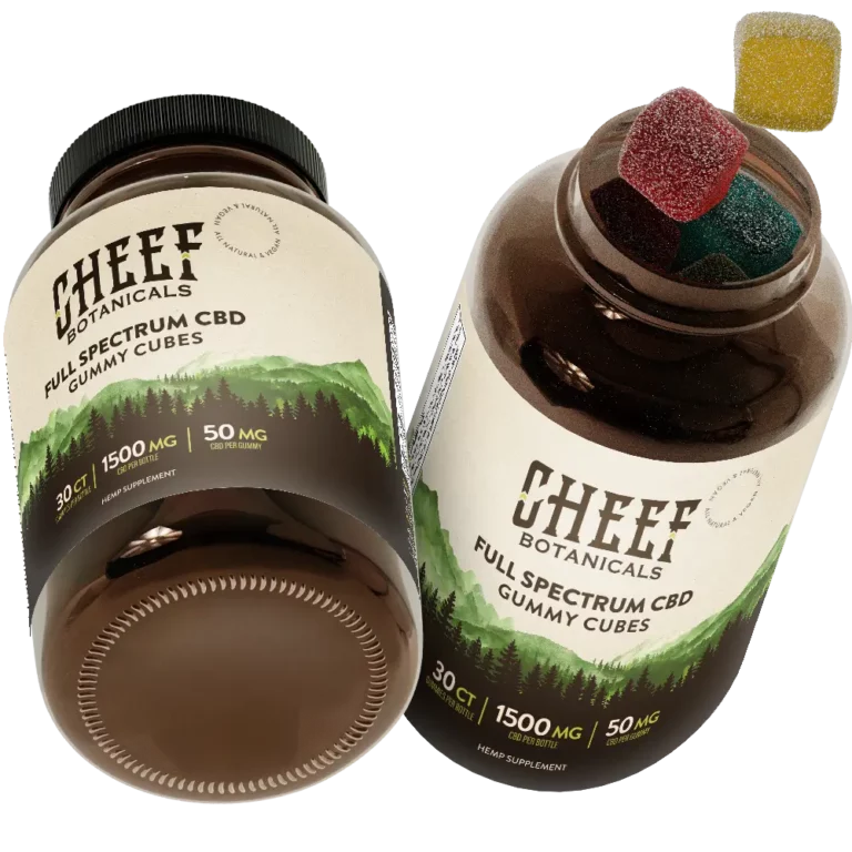 What Are CBD Gummies?